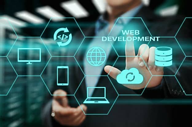Best Website Development